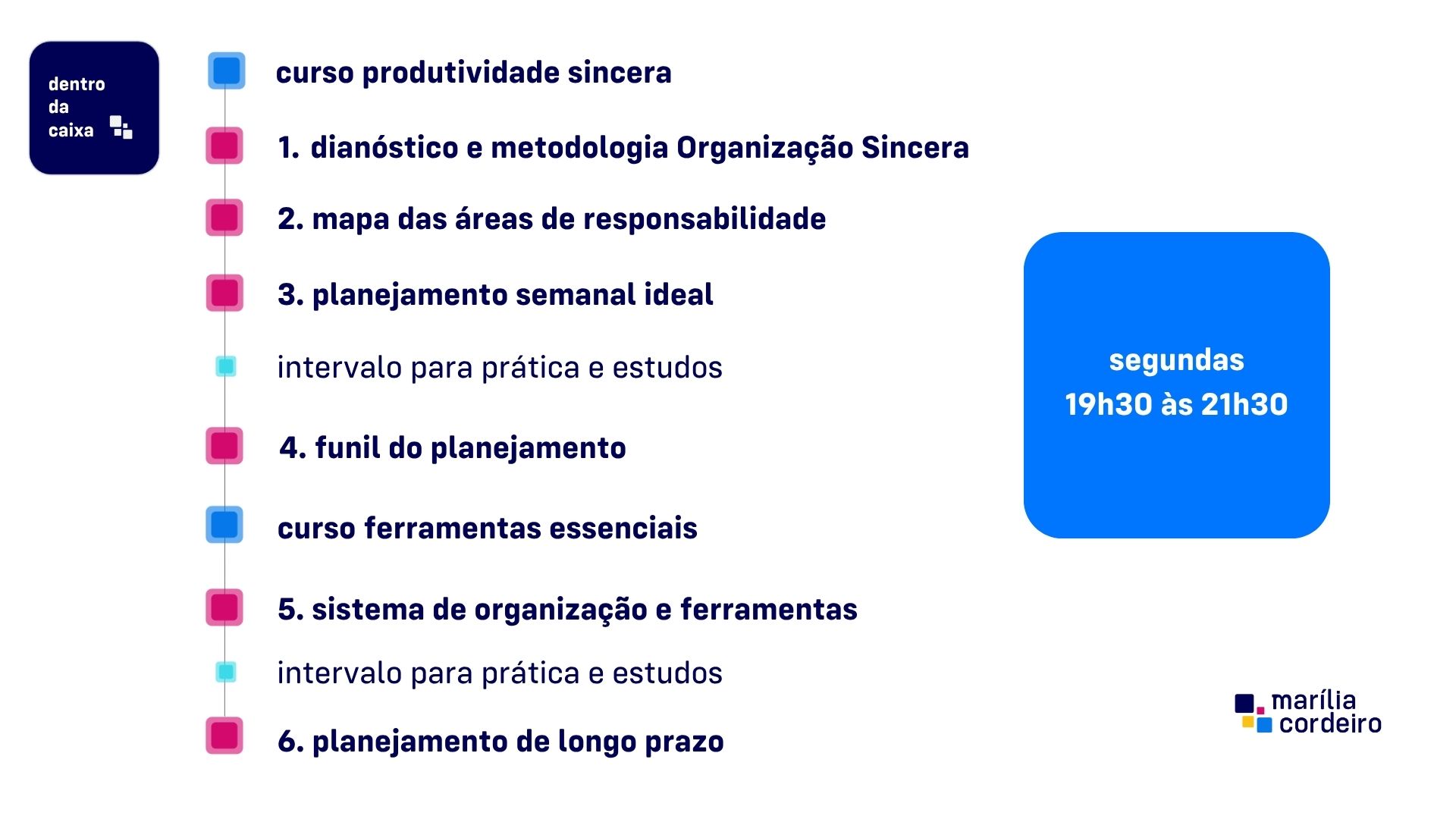 Mentoria Dentro da Caixa - 2025 - Imagem 3